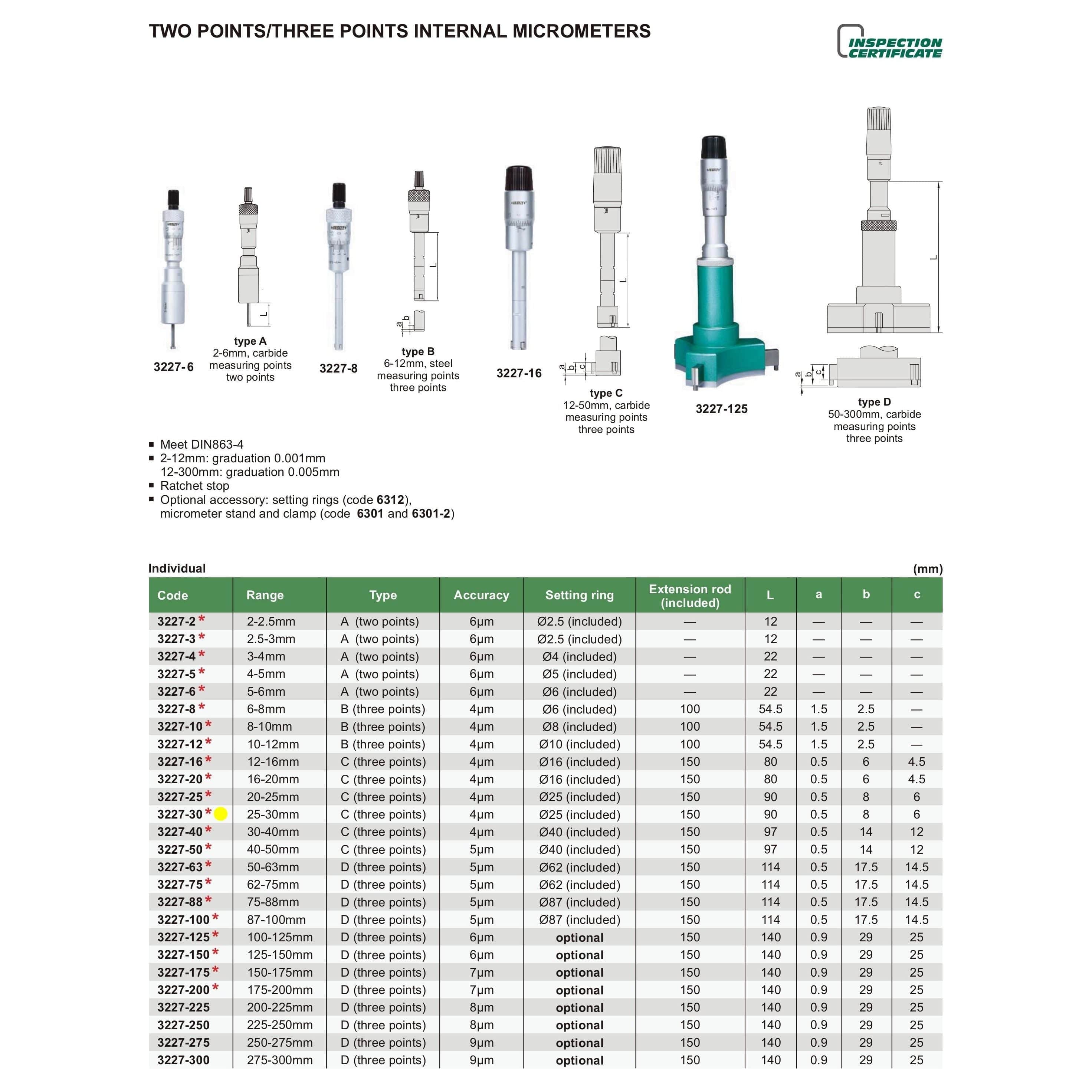 INSIZE Measuring Equipment Insize Three Point Internal Micrometer 25-30mm Range Series 3227-30
