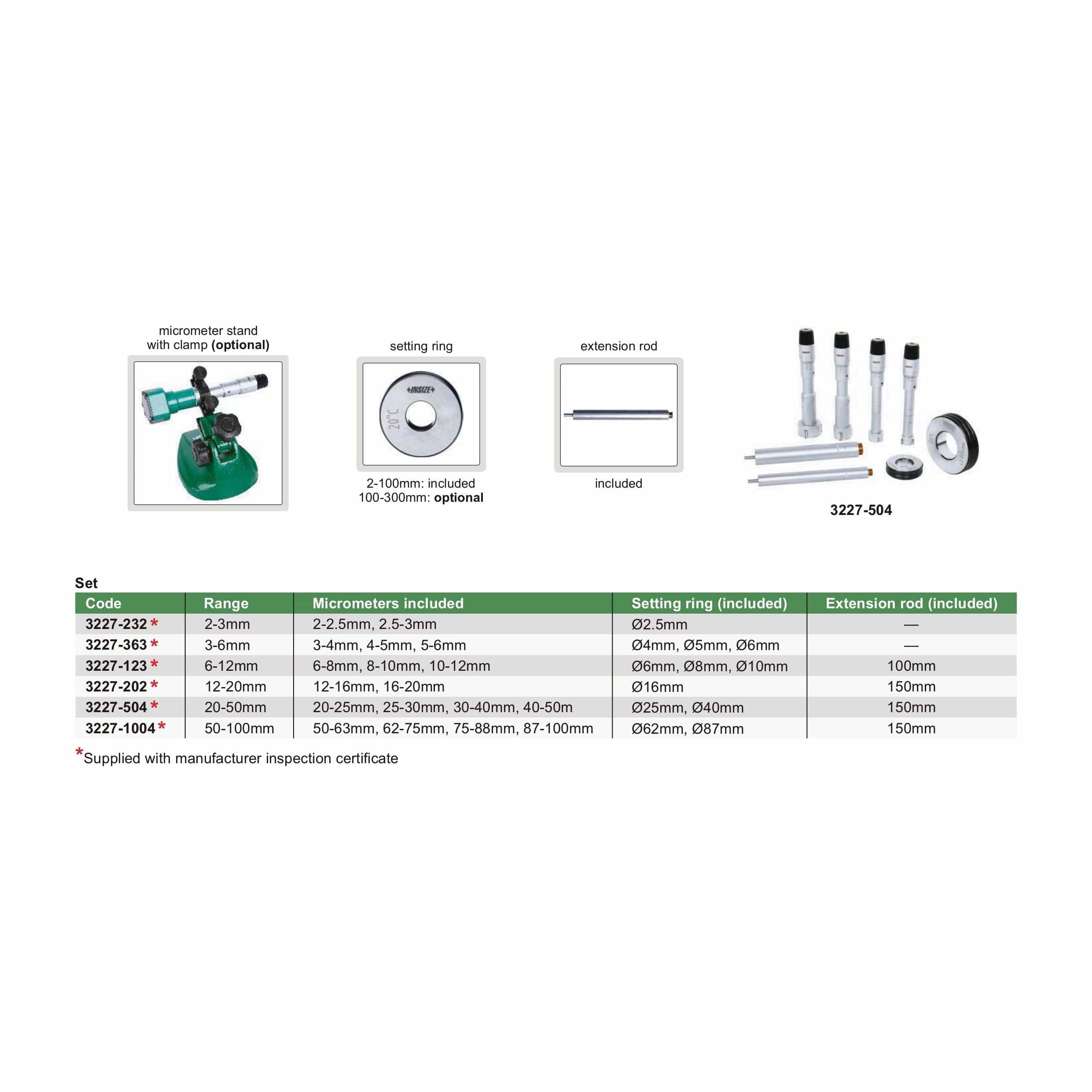 INSIZE Measuring Equipment Insize Three Point Internal Micrometer 6-8mm Range Series 3227-8