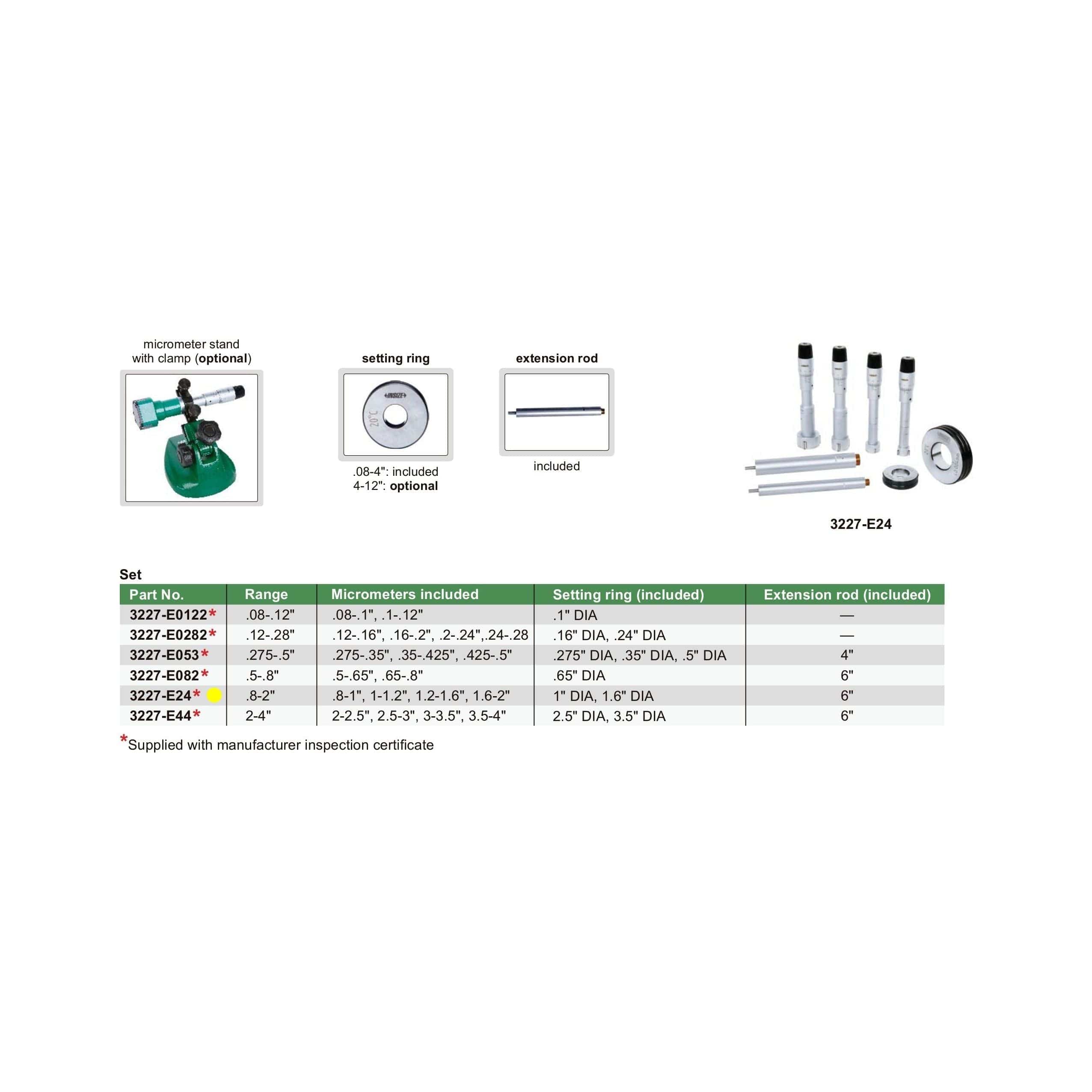 INSIZE Measuring Equipment Insize Three Point Internal Micrometer Set 0.8-2" Range Series 3227-E24