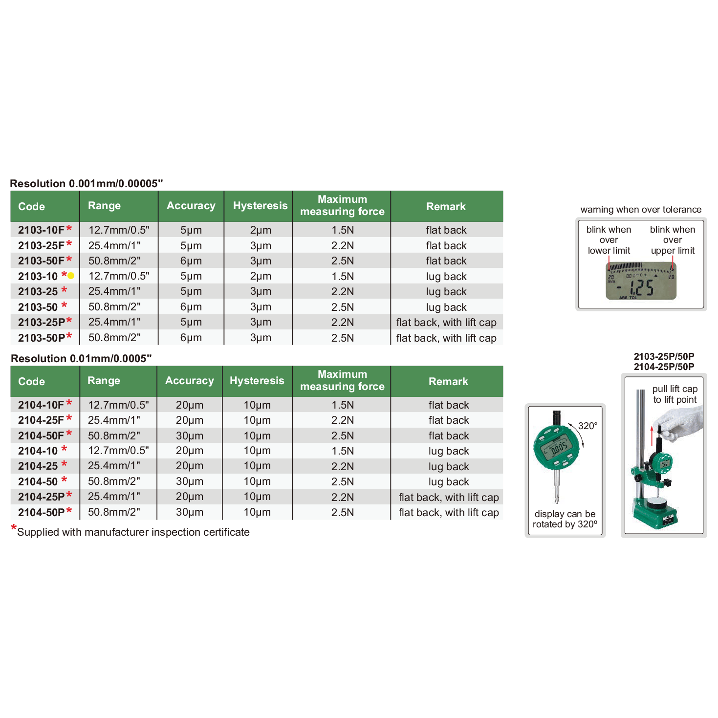 INSIZE Measuring Equipment Insize Travel Digital Indicator 12.7mm/0.5" Range Series 2103-10