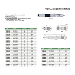 INSIZE Measuring Equipment Insize Tubular Inside Micrometer 125-150mm Range Series 3229-150
