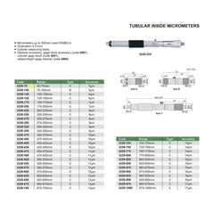 INSIZE Measuring Equipment Insize Tubular Inside Micrometer 50-75mm Range Series 3229-75
