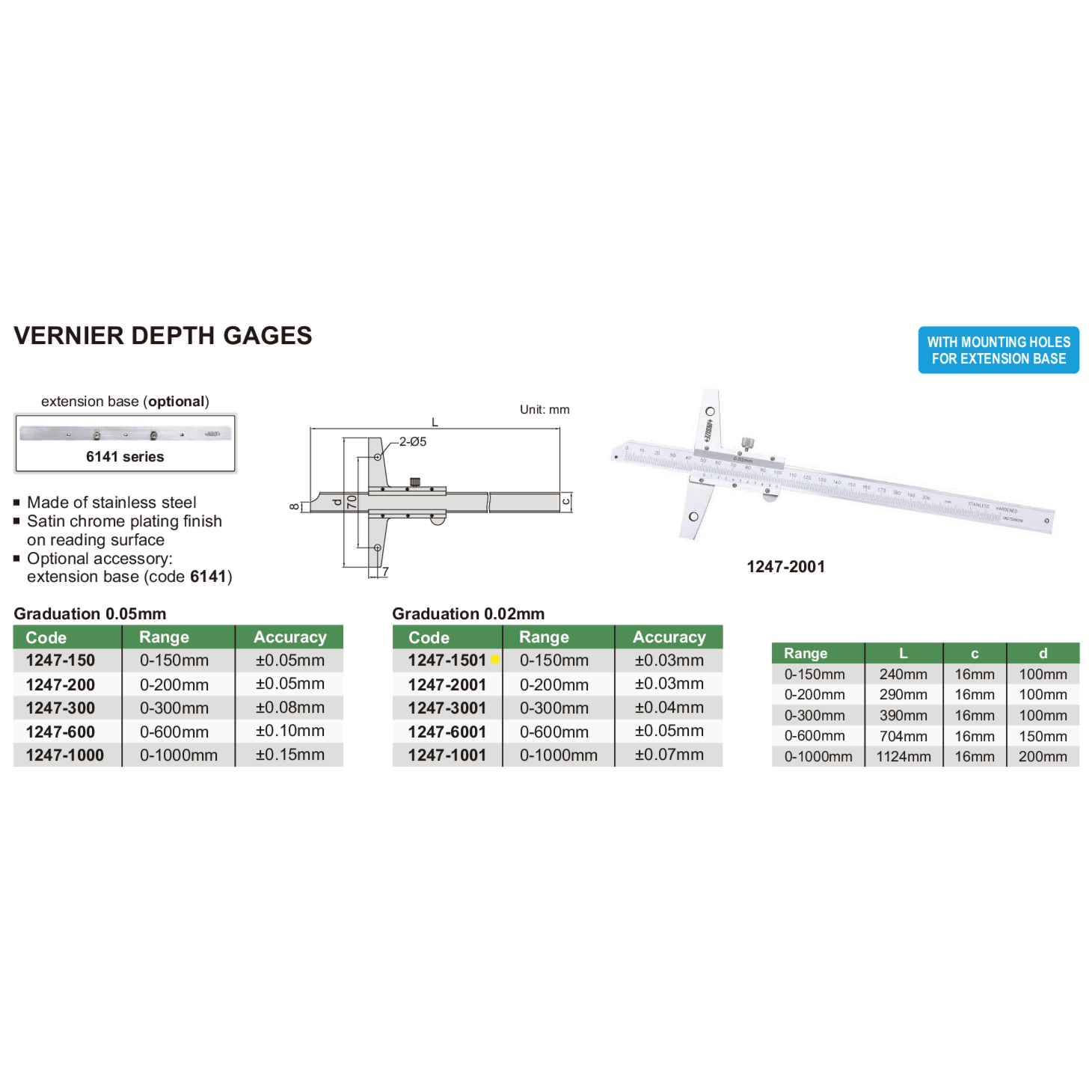 INSIZE Measuring Equipment Insize Vernier Depth Gauge 0-150mm Range Series 1247-1501