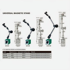 Insize Mechanical Lock Magnetic Stand 80 kg Force Series 6210-81 - Twin Eagle Imports