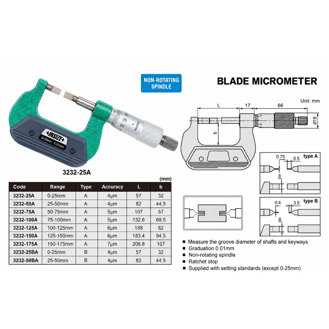 Insize Metric Outside Blade Micrometer 25-50mm Range Series 3232-50BA - Twin Eagle Imports
