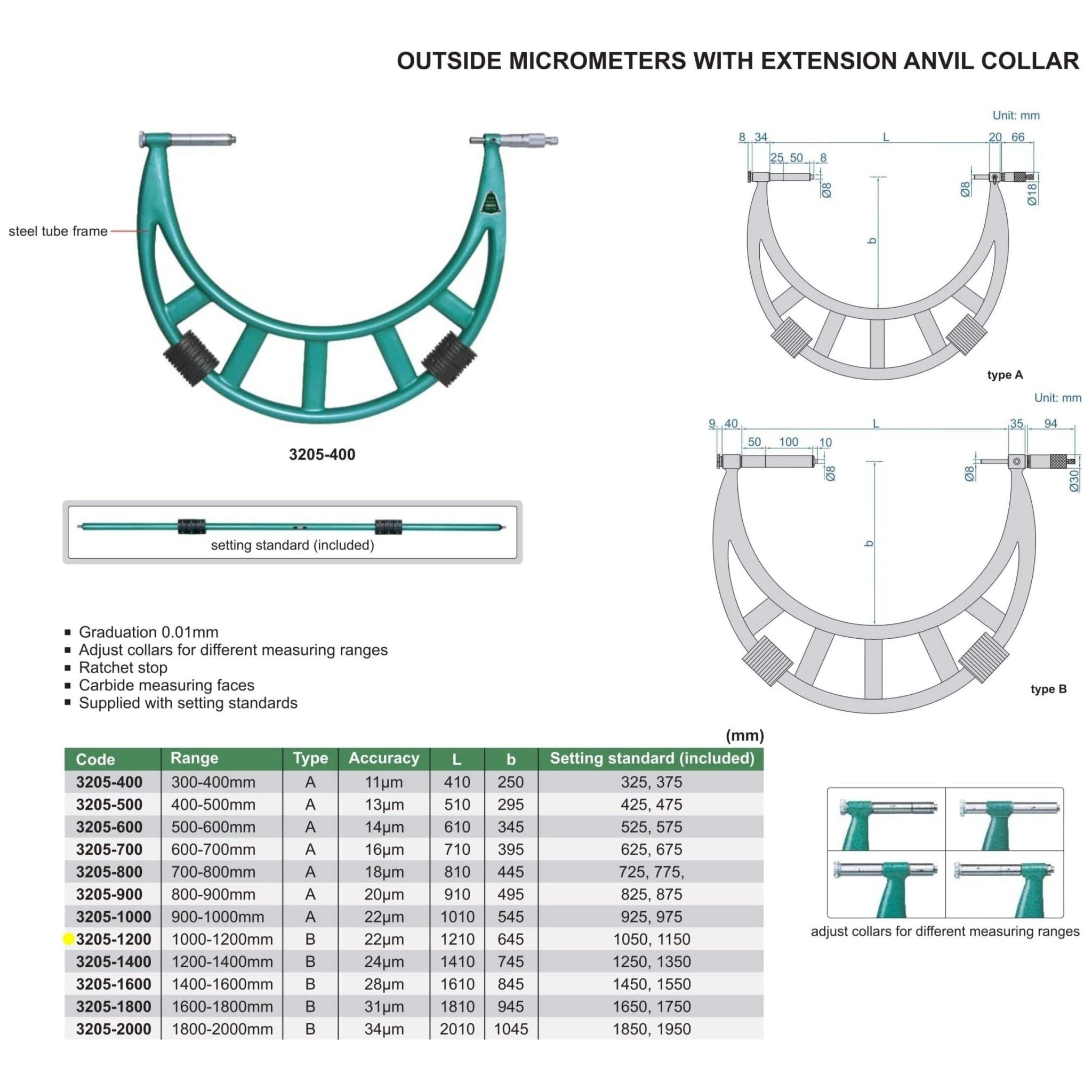 Insize Metric Outside Micrometer 1000-1200mm Range Series 3205-1200 - Twin Eagle Imports