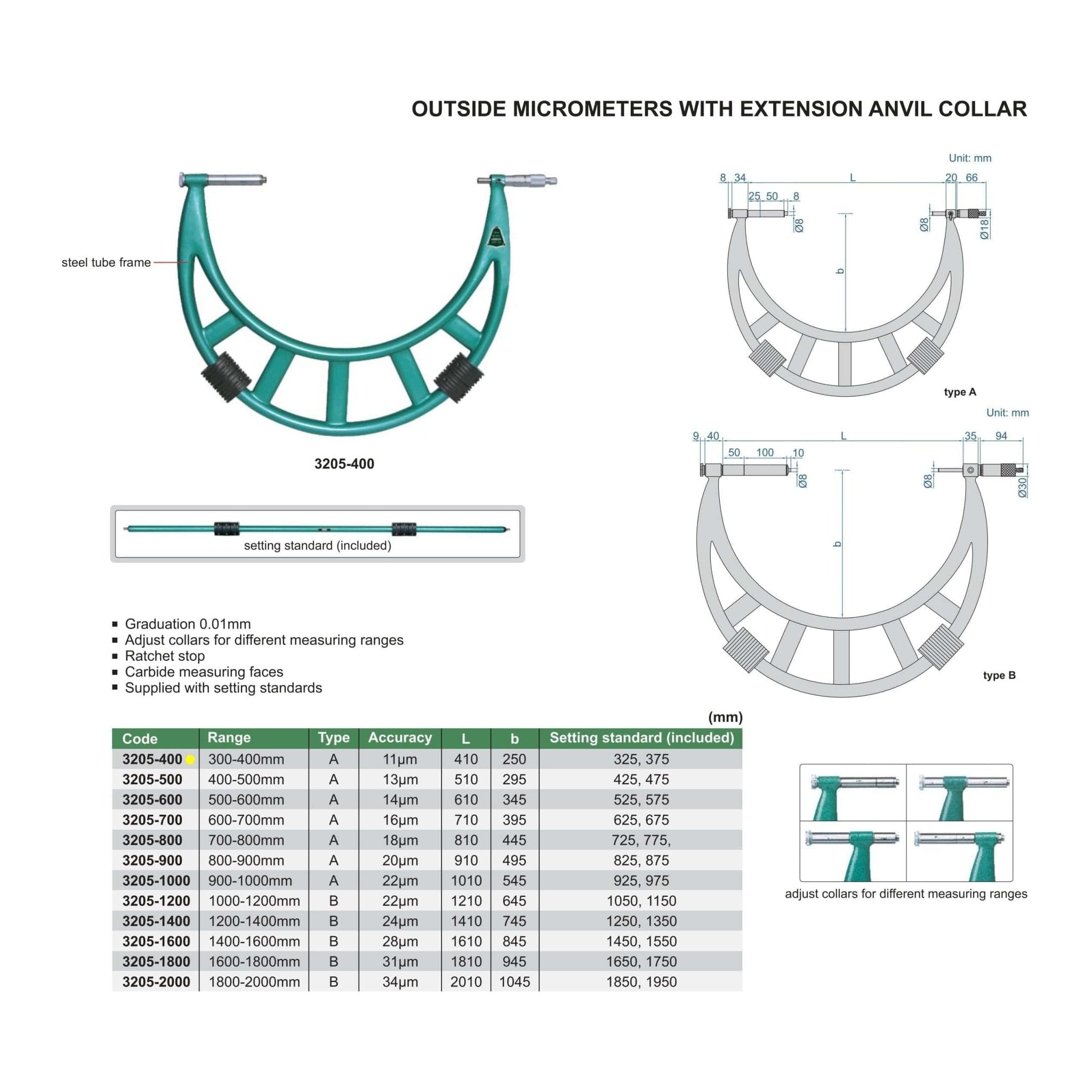 Insize Metric Outside Micrometer 300-400mm Range Series 3205-400 - Twin Eagle Imports