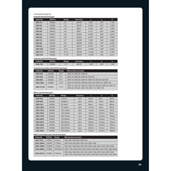 Insize Metric Outside Micrometer Set 0-300mm Range Series 3203-3012A - Twin Eagle Imports