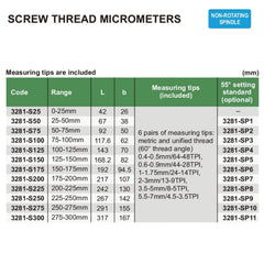 Insize Metric Screw Thread Micrometer Set – 0-25mm Range, 6 Tip Pairs, 60° Threads - Twin Eagle Imports