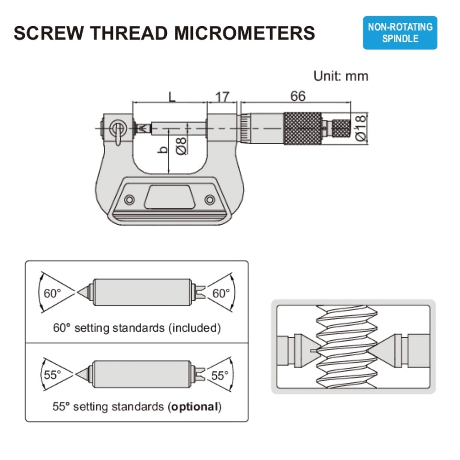 Insize Metric Screw Thread Micrometer Set – 0-25mm Range, 6 Tip Pairs, 60° Threads - Twin Eagle Imports