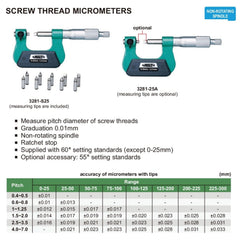 Insize Metric Screw Thread Micrometer Set – 0-25mm Range, 6 Tip Pairs, 60° Threads - Twin Eagle Imports