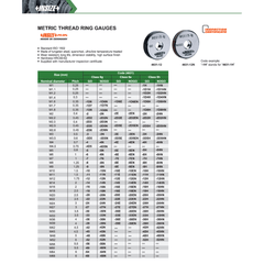 Insize Metric Thread Ring Gauge GO M30 x 3.5 Series 4631-30 - Twin Eagle Imports