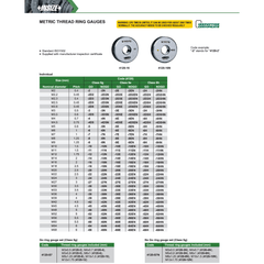 Insize Metric Thread Ring Gauge M8 × 1.25 NOGO – Series 4120-8HN - Twin Eagle Imports