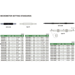 Insize Micrometer Setting Standard 125mm Range Series 6310-125 - Twin Eagle Imports