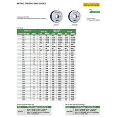 Insize NOGO Thread Ring Gauge M10X1.5 Series 4120-10N - Twin Eagle Imports