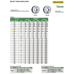 Insize NOGO Thread Ring Gauge M4X07 Series 4120-4N - Twin Eagle Imports