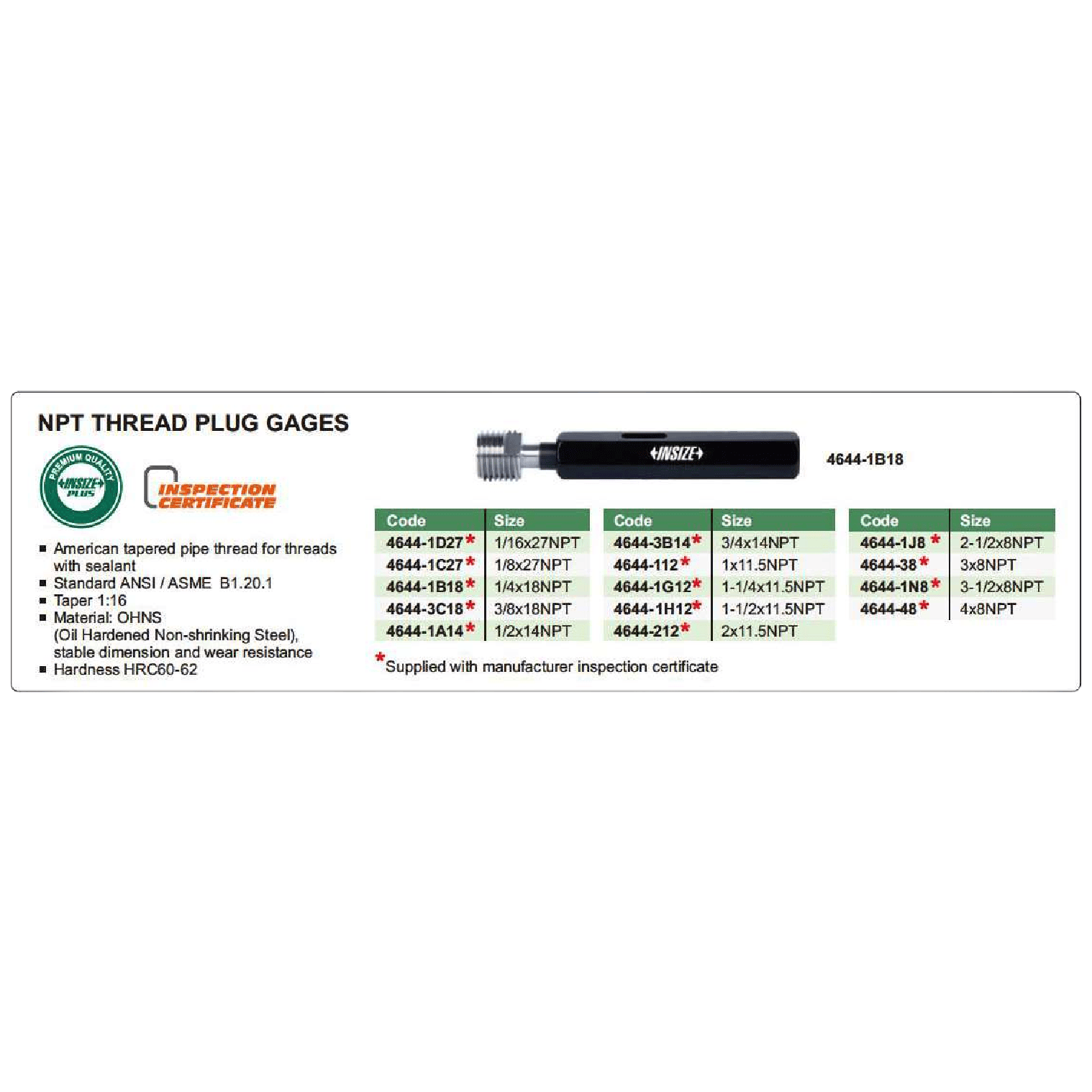 Insize NPT Thread Plug Gage 1/8 x 27 Taper 1:16 Series 4644-1C27 - Twin Eagle Imports