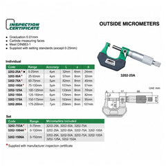 Insize Outside Micrometer 0-25mm Range Series 3202-25A - Twin Eagle Imports