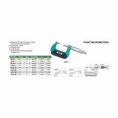 Insize Point Micrometer 0-1" Range Series 3230-1 - Twin Eagle Imports