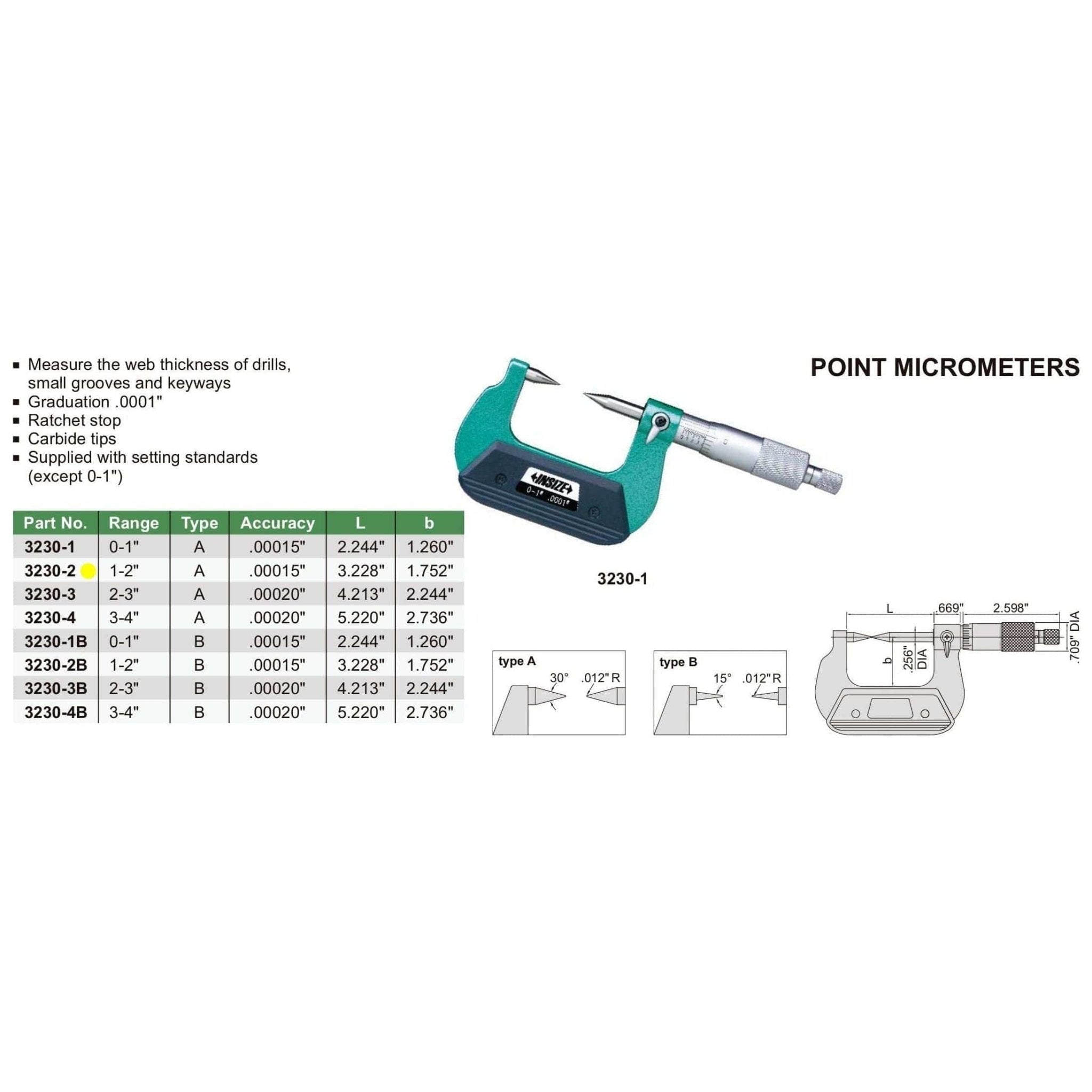 Insize Point Micrometer 1-2" Range Series 3230-2 - Twin Eagle Imports