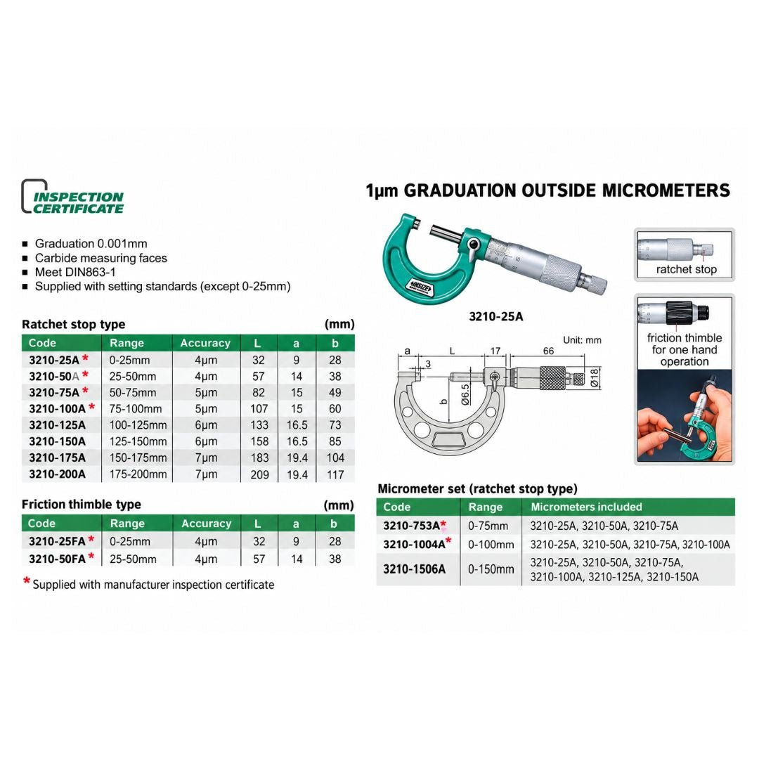 Insize Ratchet Stop Type Outside Micrometer 75-100mm Range Series 3210-100A - Twin Eagle Imports