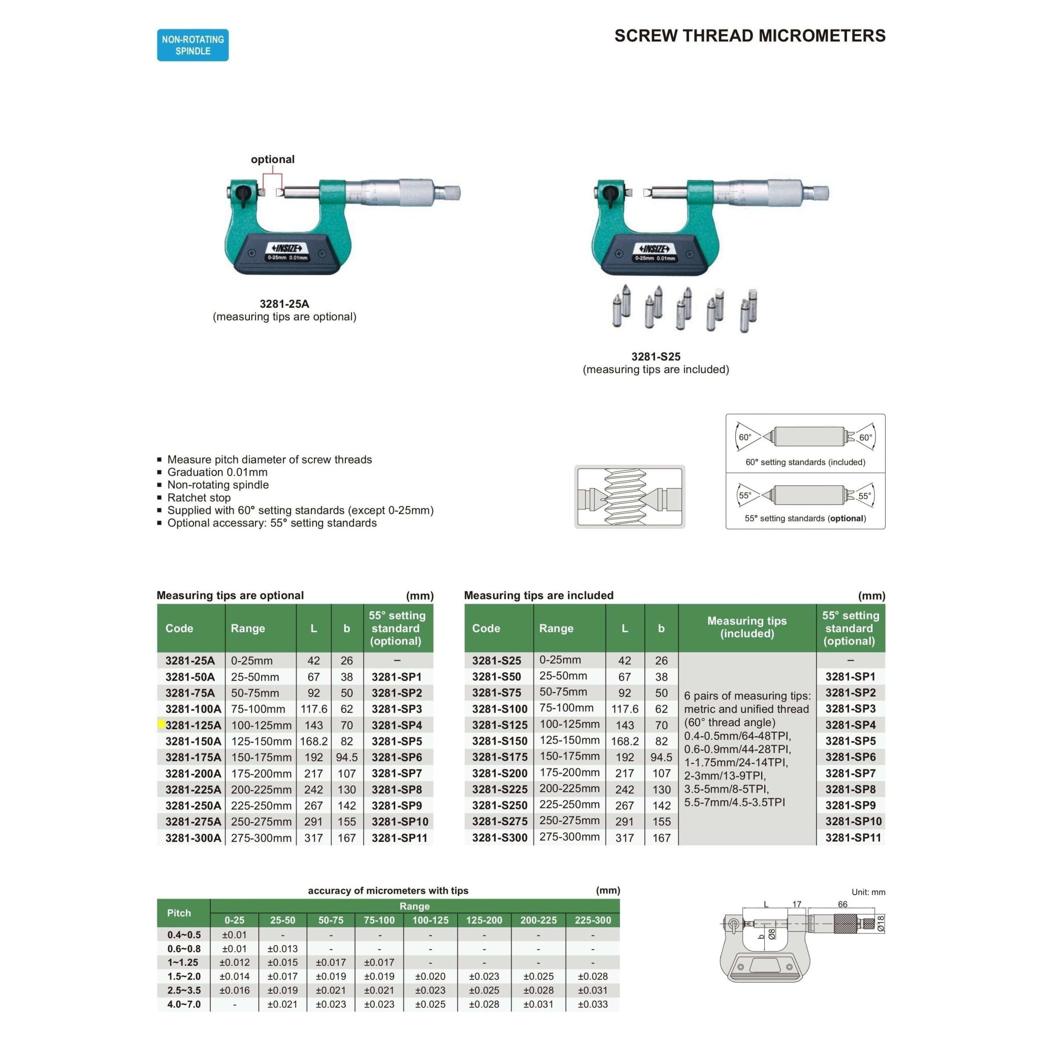 Insize Screw Thread Micrometer 100-125mm Range Series 3281-125A - Twin Eagle Imports