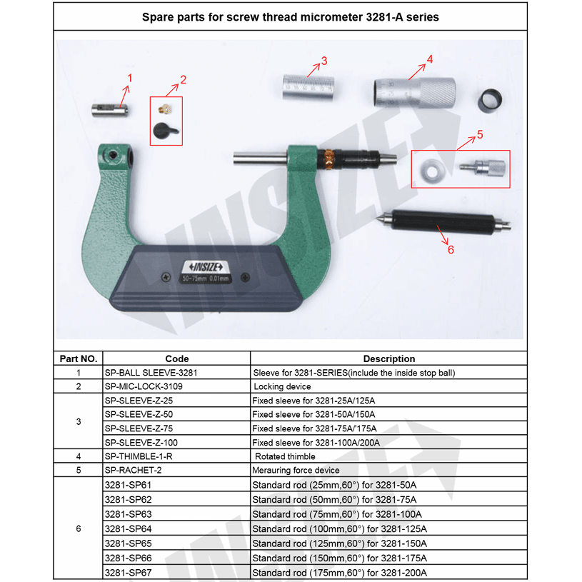 INSIZE SETTING STANDARD FOR SCREW THREAD MIC 60° Series 3281 - Twin Eagle Imports