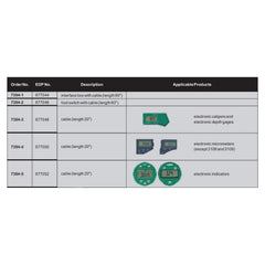 Insize SPC Cable for Electronic Indicators (20″) Series 7304-5 - Twin Eagle Imports