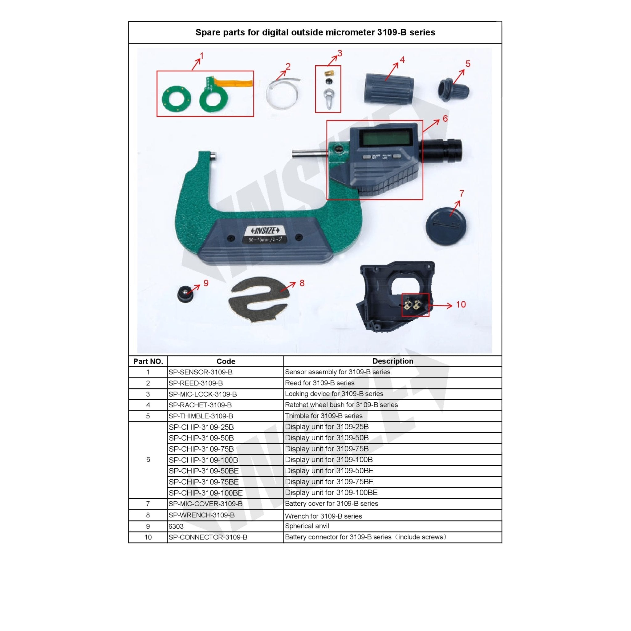 Insize Spherical Anvil Ball Dia 5 mm Series 6303 - Twin Eagle Imports