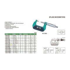 Insize Spline Micrometer 0-25mm Range Series 3233-25BA - Twin Eagle Imports