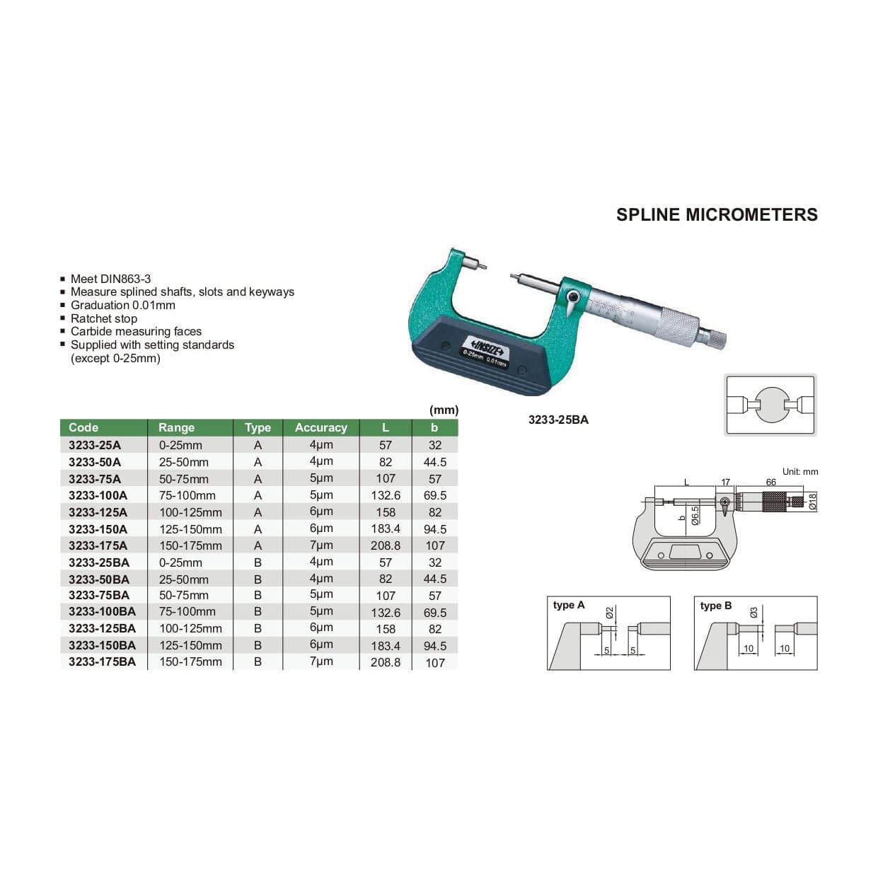Insize Spline Micrometer 50-75mm Range Series 3233-75BA - Twin Eagle Imports