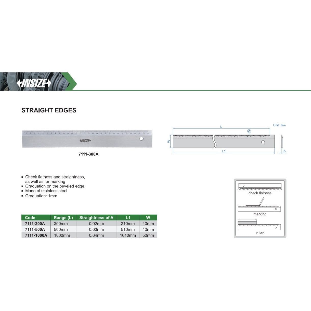 Insize Straight Edge 1000 mm Series 7111-1000A - Twin Eagle Imports