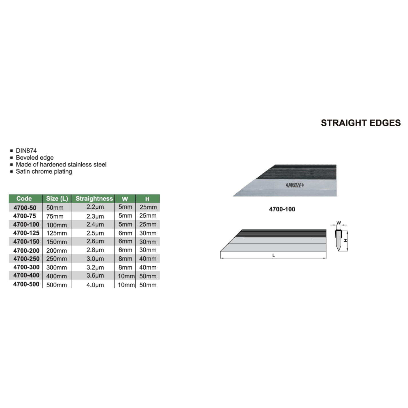 Insize Straight Edge 500 mm Beveled Edge Series 4700-500 - Twin Eagle Imports