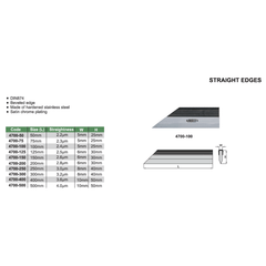 Insize Straight Edge 500 mm Beveled Edge Series 4700-500 - Twin Eagle Imports