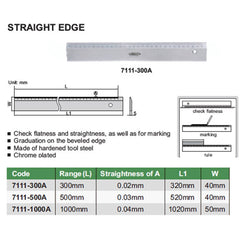 Insize Straight Edge 500mm Series 7111-500A - Twin Eagle Imports