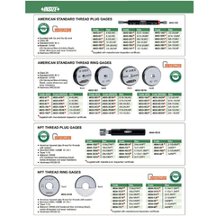 Insize Thread Plug Gage 1/4-28 UNF Class 2B Series 4643-1B2 - Twin Eagle Imports
