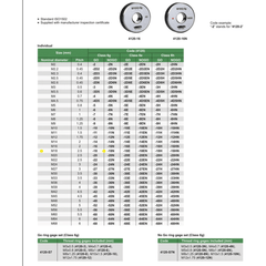 Insize Thread Ring Gauge M18X2.5-6g Series 4120-18 - Twin Eagle Imports