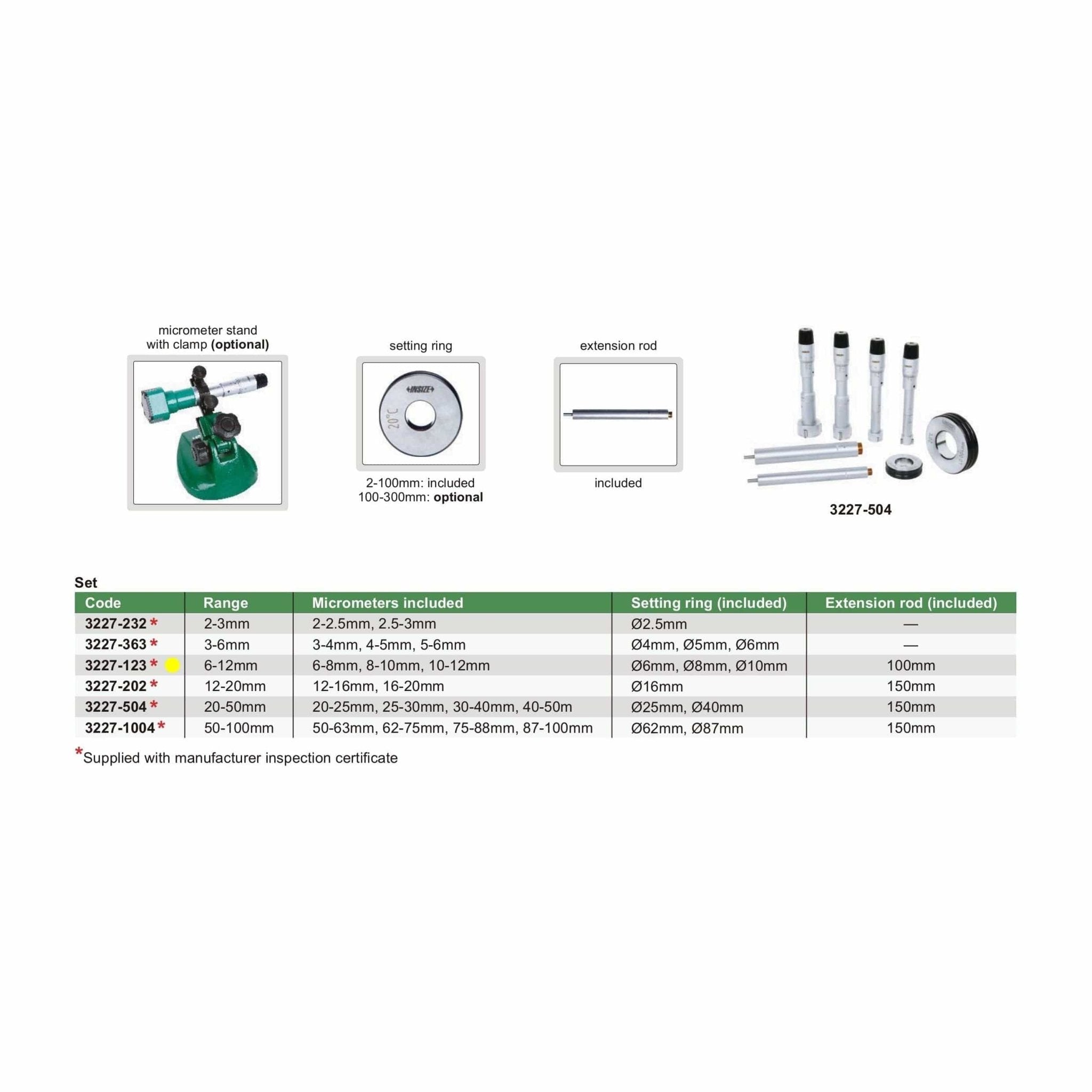 Insize Three Point Internal Micrometer Set 6-12mm Range Series 3227-123 - Twin Eagle Imports