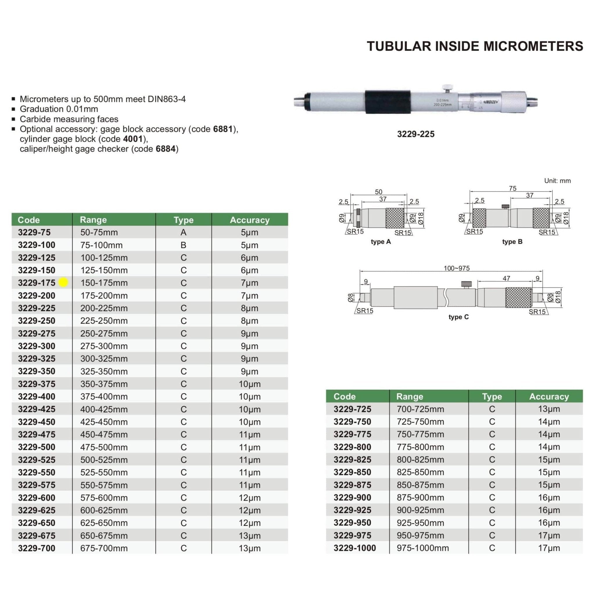Insize Tubular Inside Micrometer 150-175mm Range Series 3229-175 - Twin Eagle Imports