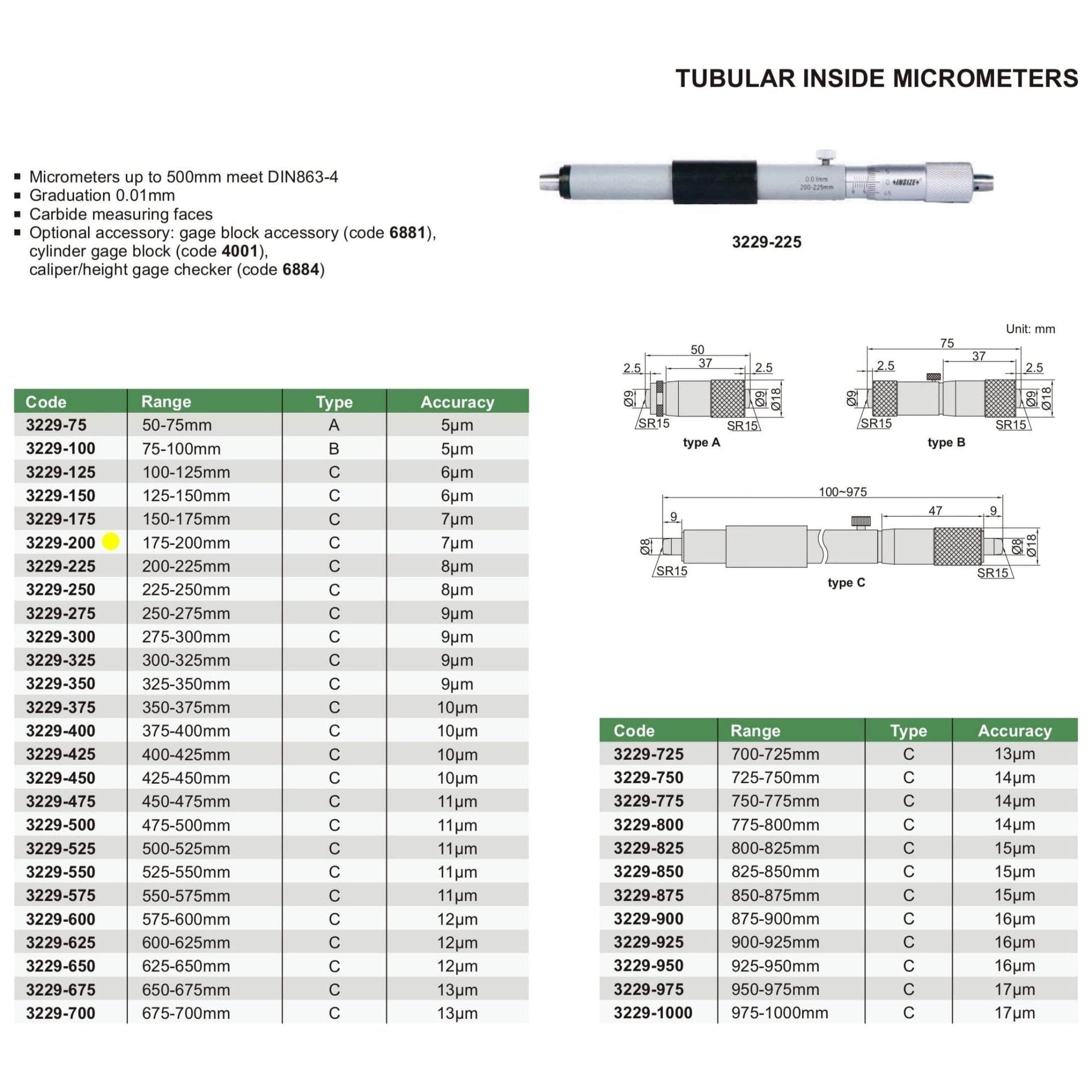 Insize Tubular Inside Micrometer 175-200mm Range Series 3229-200 - Twin Eagle Imports