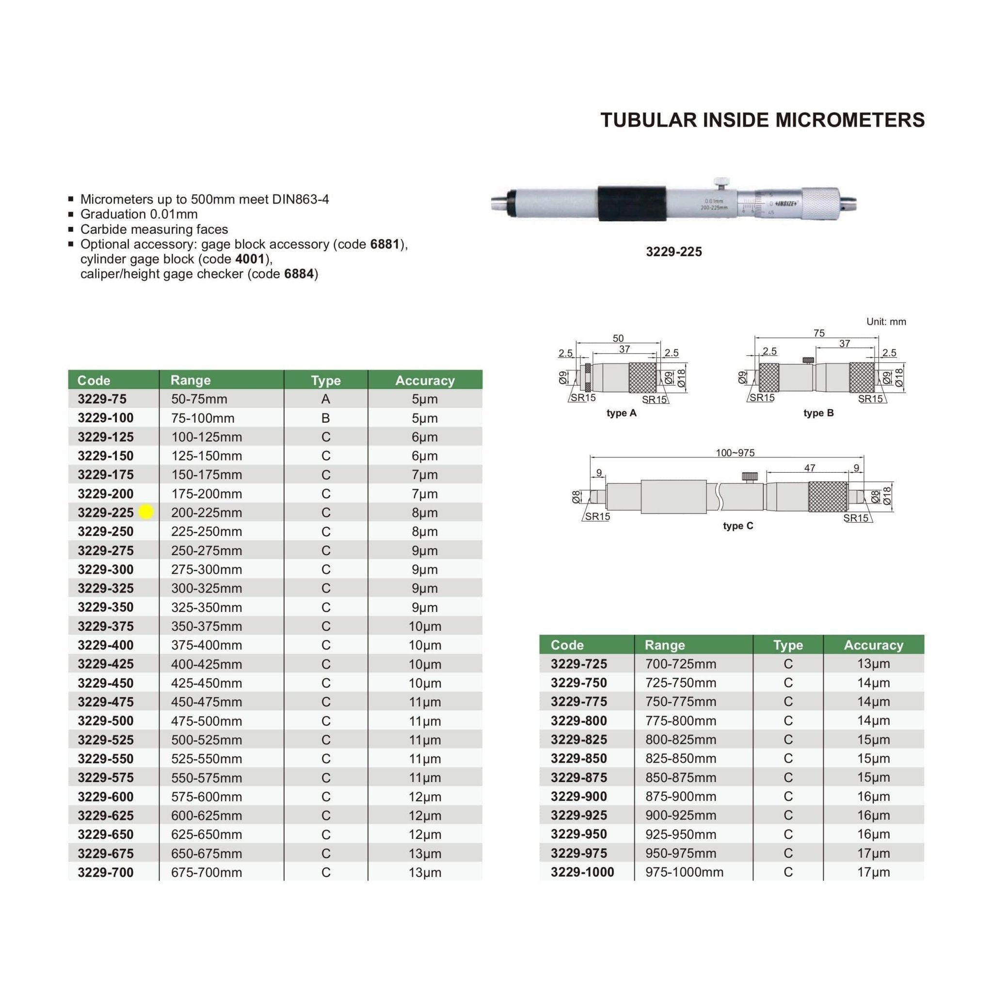 Insize Tubular Inside Micrometer 200-225mm Range Series 3229-225 - Twin Eagle Imports