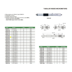 Insize Tubular Inside Micrometer 200-225mm Range Series 3229-225 - Twin Eagle Imports