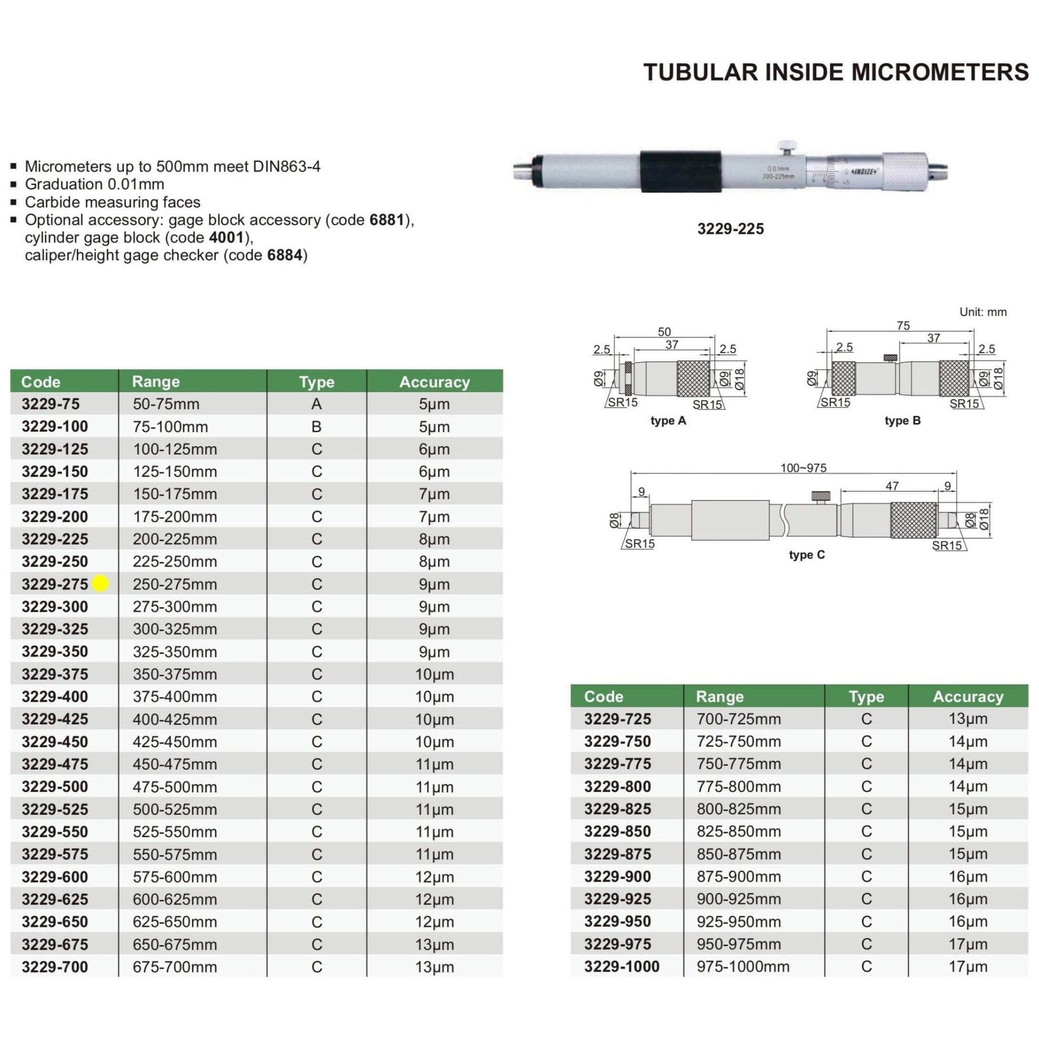 Insize Tubular Inside Micrometer 250-275mm Range Series 3229-275 - Twin Eagle Imports