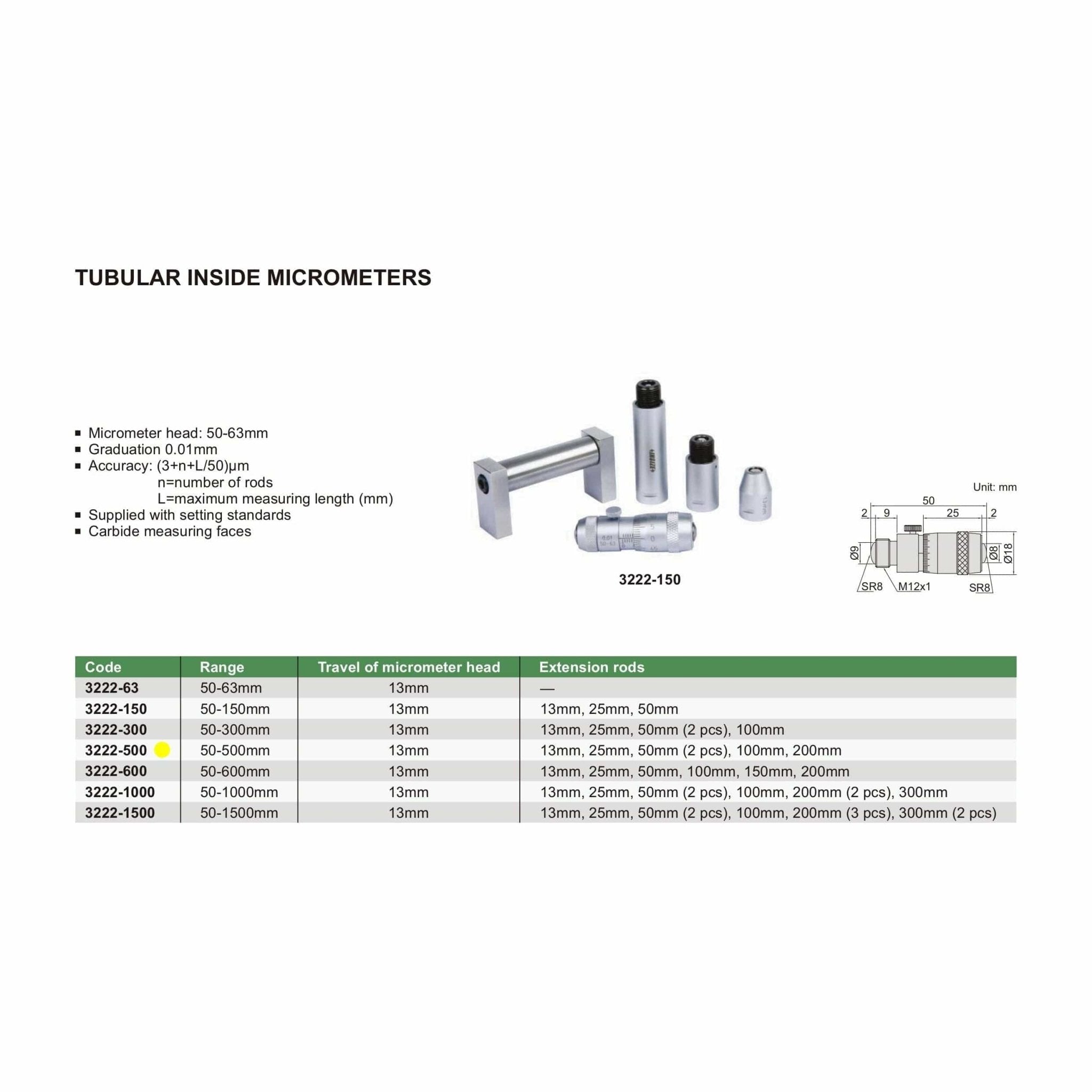 Insize Tubular Inside Micrometer 50-500mm Range Series 3222-500 - Twin Eagle Imports