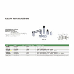 Insize Tubular Inside Micrometer 50-500mm Range Series 3222-500 - Twin Eagle Imports