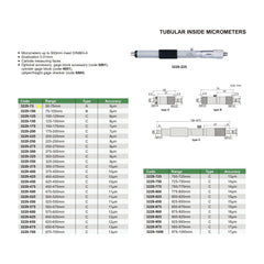 Insize Tubular Inside Micrometer 50-75mm Range Series 3229-75 - Twin Eagle Imports