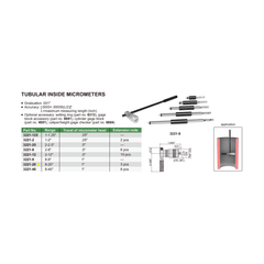 Insize Tubular Inside Micrometer 8-20" Range Series 3221-20 - Twin Eagle Imports