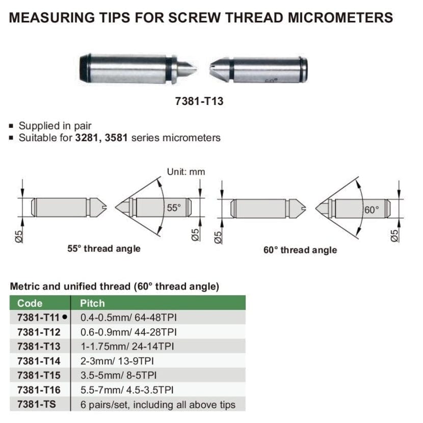 Insize Unified/Metric 60° Measuring Tip 0.4-0.5mm Range Series 7381-T11 - Twin Eagle Imports