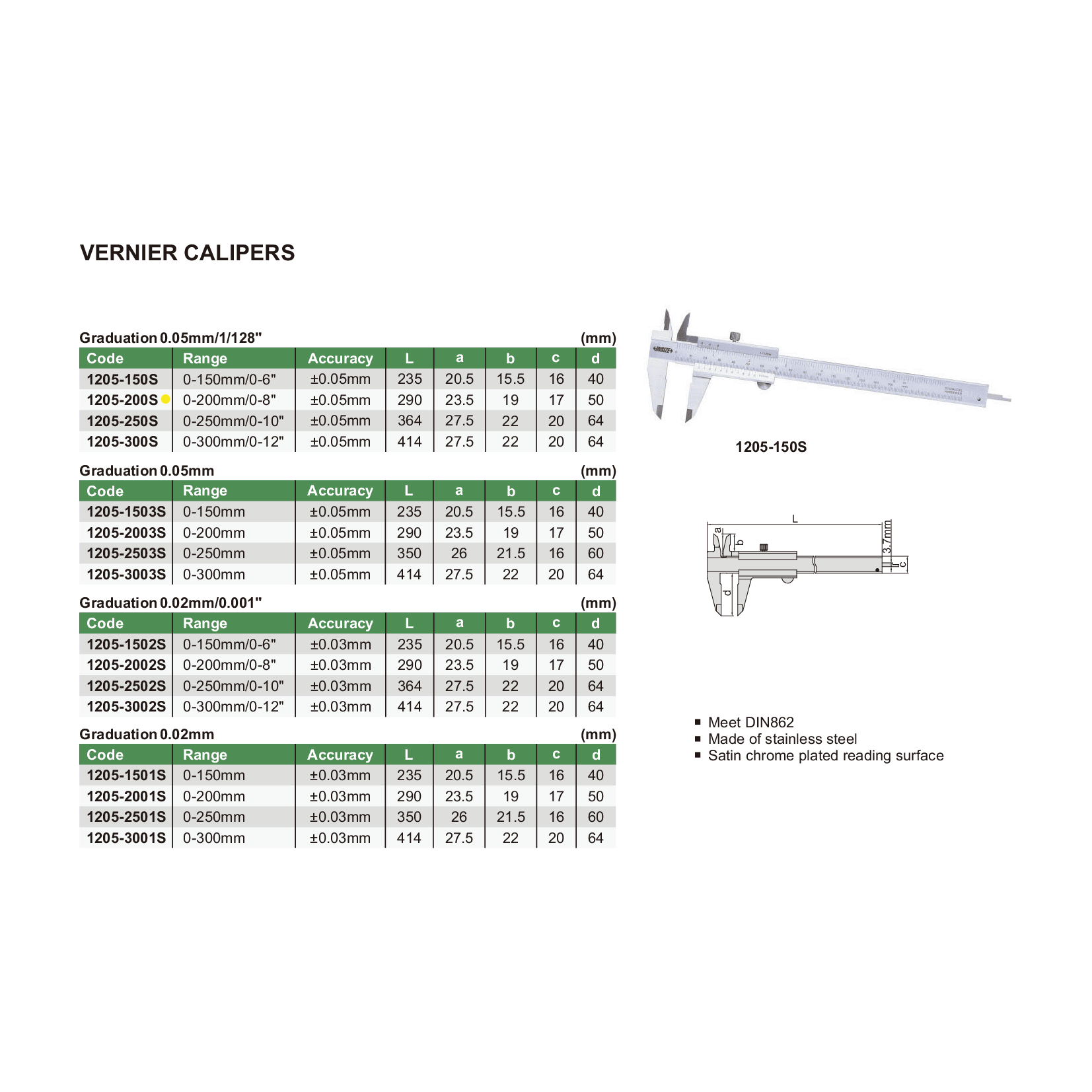 Insize Vernier Caliper 0-200mm/0-8" Range Series 1205-200S - Twin Eagle Imports