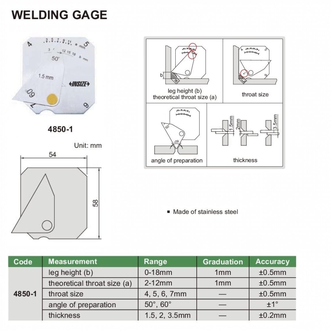 Insize Welding Gauge Series 4850-1 - Twin Eagle Imports